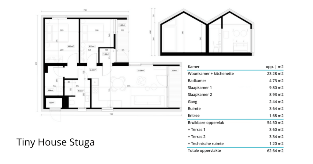 Stuga Tiny House Floor Plan and Dimensions, 2 Bedrooms